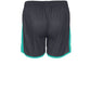 Altius Shorts Ladies - Anthracite-Mint